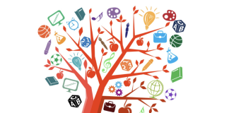 ¿Tiene algo que ver el leer bien con el progreso en el aprendizaje de las matemáticas?