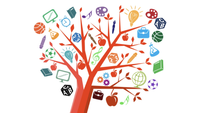 ¿Tiene algo que ver el leer bien con el progreso en el aprendizaje de las matemáticas?