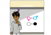 Educación Matemática, equidad e inclusión