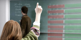 PISA 2022 y la educación en la pospandemia