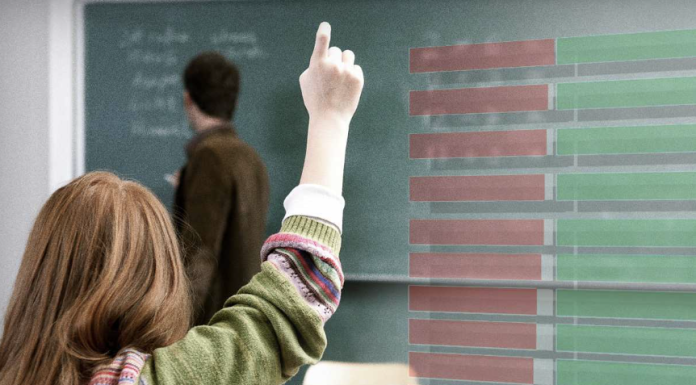 PISA 2022 y la educación en la pospandemia
