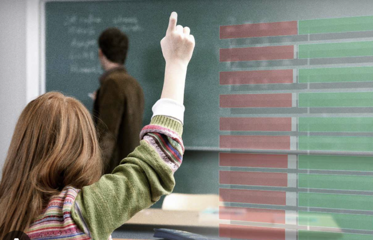 PISA 2022 y la educación en la pospandemia