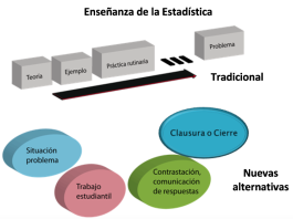 tema 3