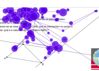 Tecnologias no ensino: Possibilidades, inovações e outras coisas, inclusive, as artificiais