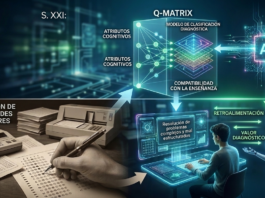Evaluación en Pruebas Nacionales de Capacidades Matemáticas Superiores en la Era de la Inteligencia Artificial