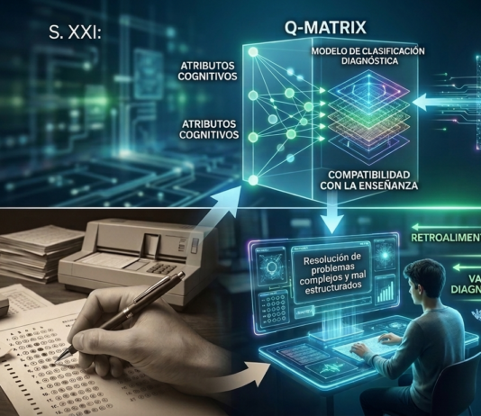 Evaluación en Pruebas Nacionales de Capacidades Matemáticas Superiores en la Era de la Inteligencia Artificial