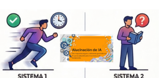 Las alucinaciones de la IA: los peligros académicos Imagen-1-1