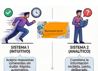Las alucinaciones de la IA: los peligros académicos Imagen-1-1