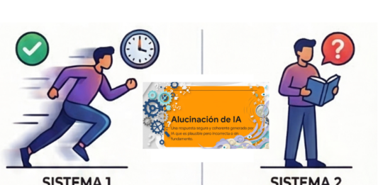Las alucinaciones de la IA: los peligros académicos Imagen-1-1