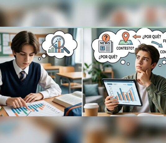 Más allá de la lectura: ¿estamos comprendiendo realmente los gráficos estadísticos? PensamientoEstadistico